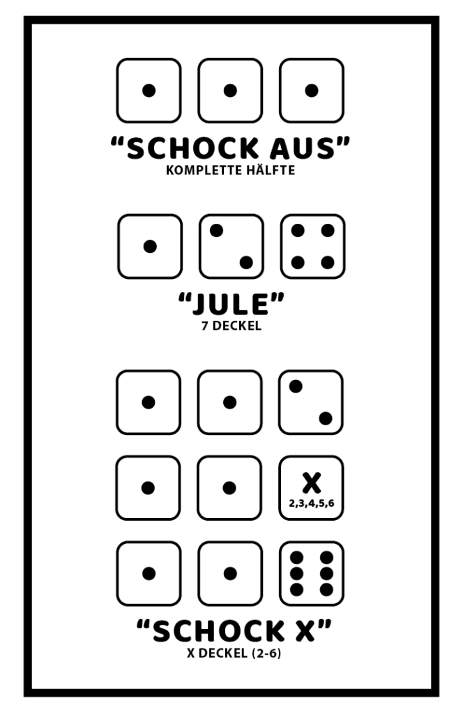 schocken-die-regeln-schocken-das-kartenspiel